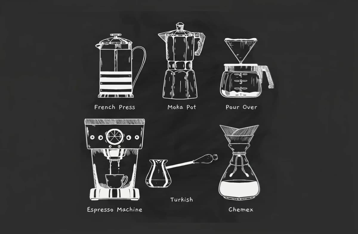 Coffee Drinks & Brewing Methods: A Beginner's Guide